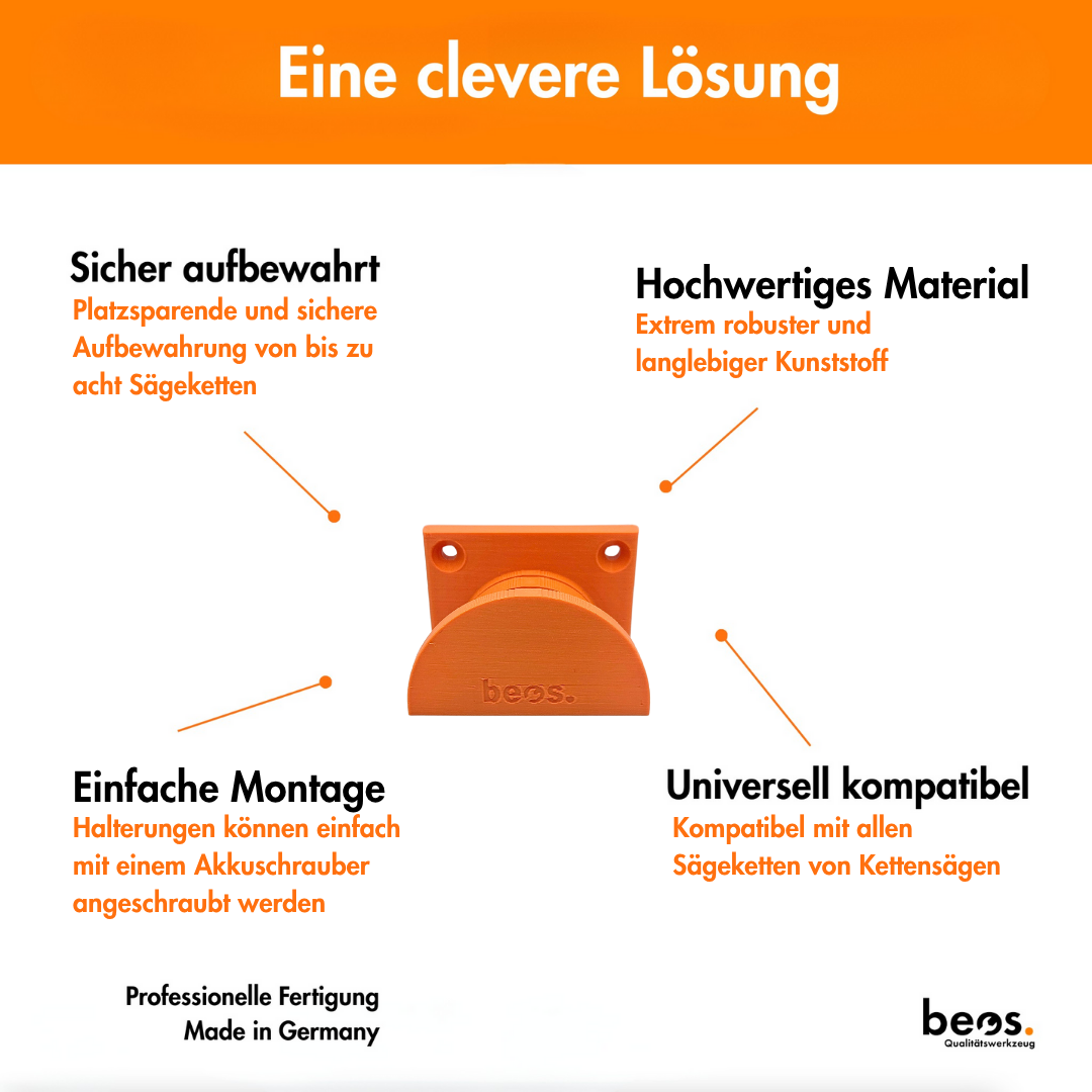 beos® 2x Wandhalterungen Sägeketten