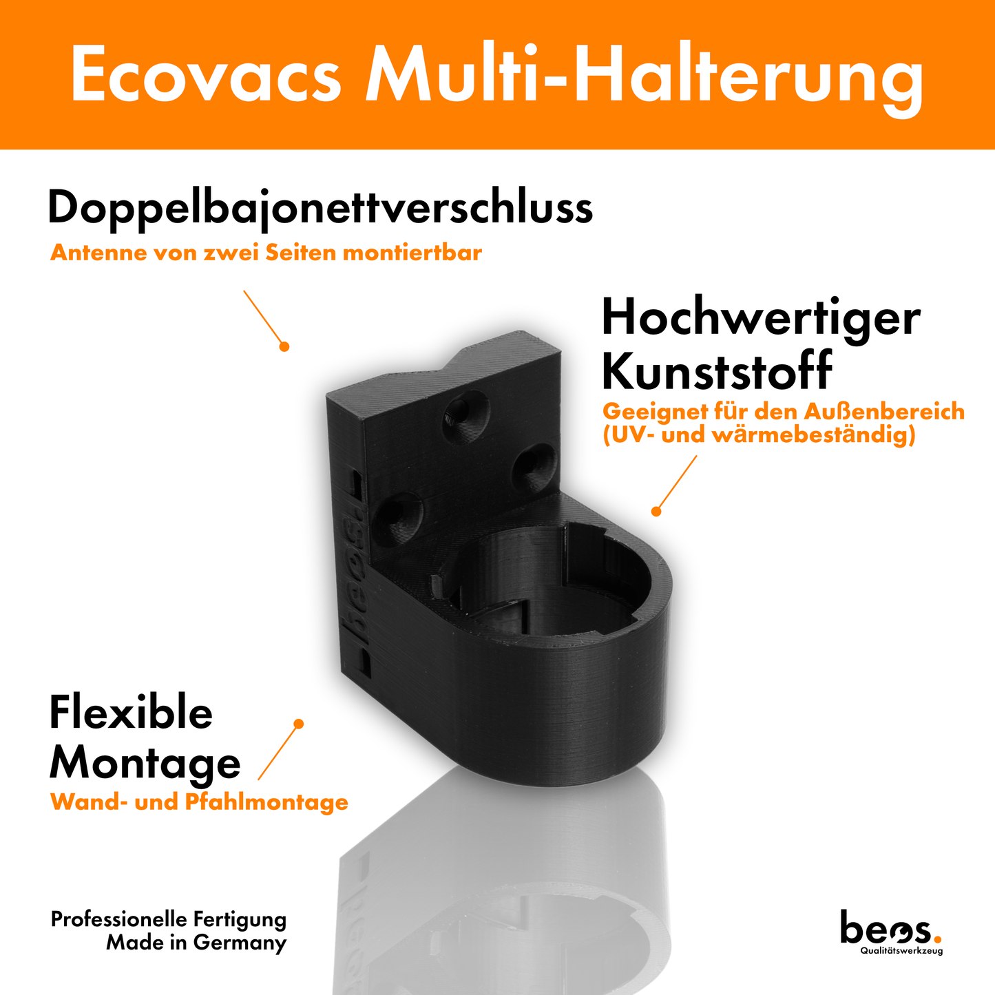 beos® Wandhalterung für Beacon Antenne