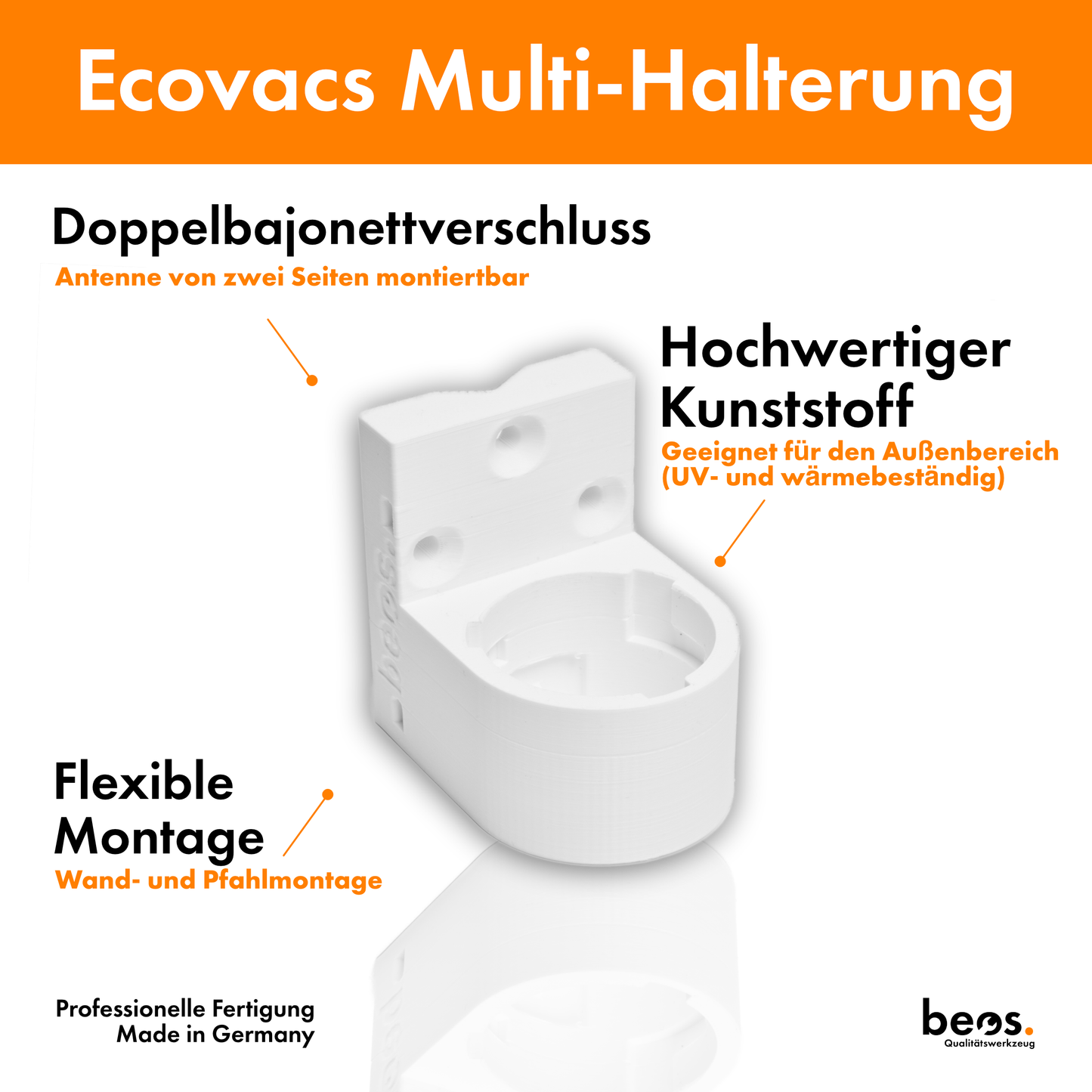 beos® Wandhalterung für Beacon Antenne