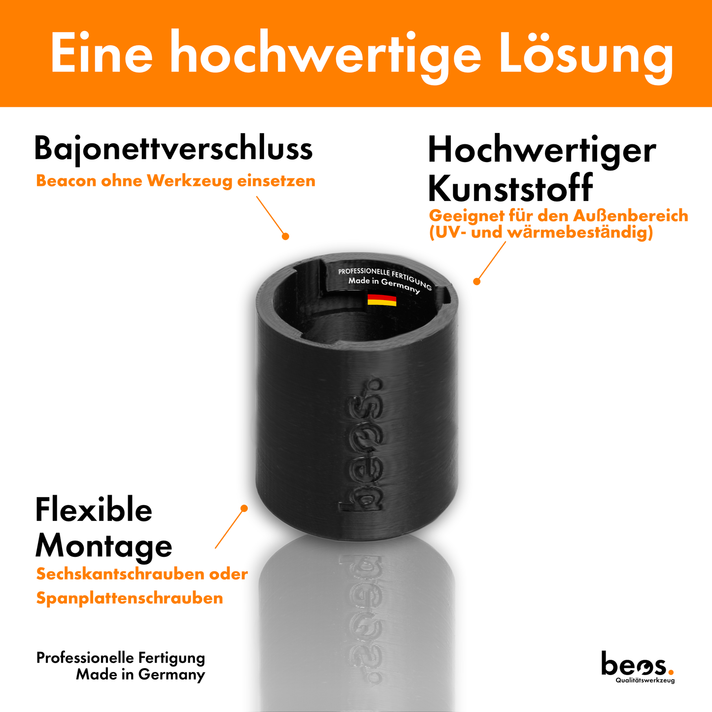 beos® Bodenhalterung für Beacon Antenne
