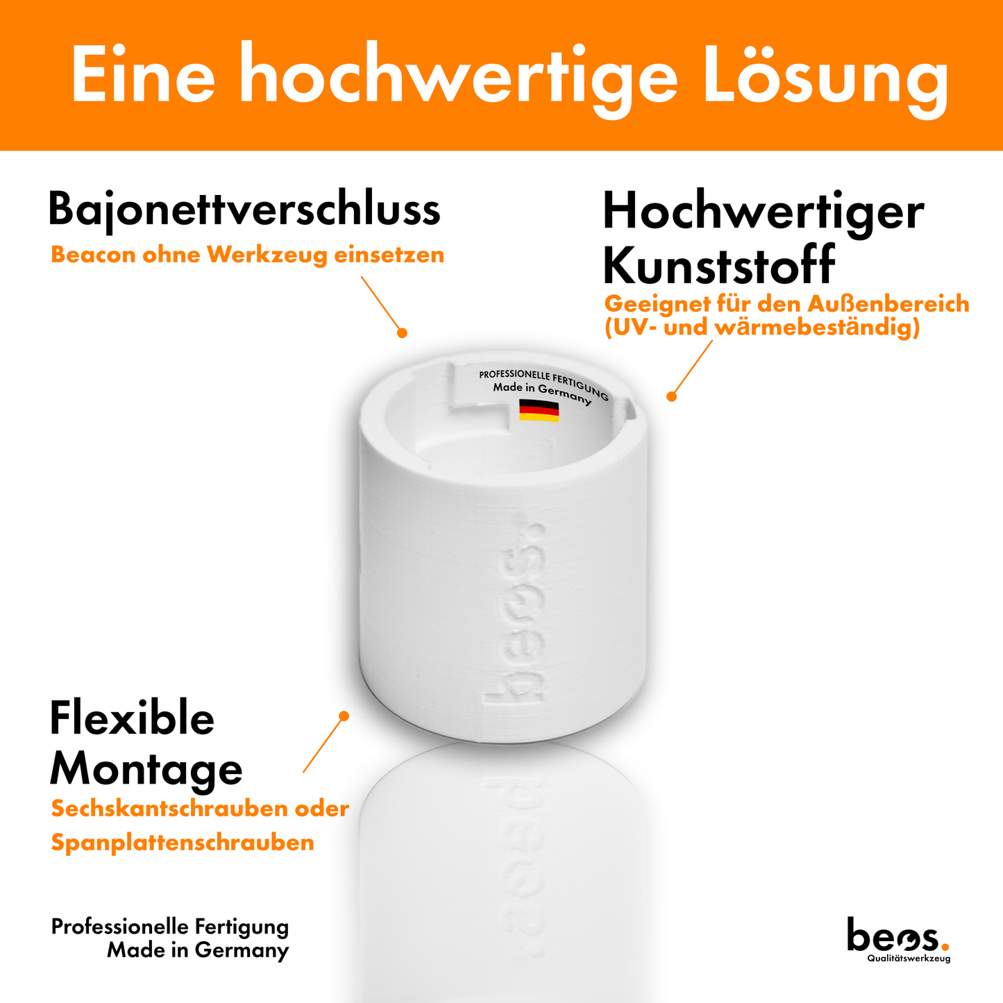 beos® Bodenhalterung für Beacon Antenne