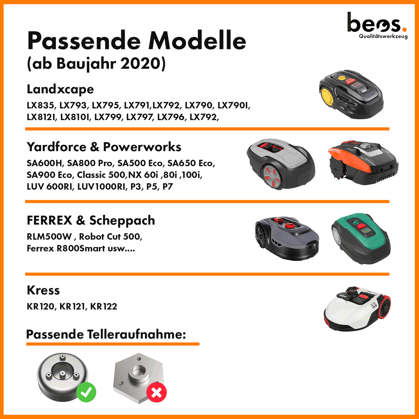 Sparpaket Messerteller + Ersatzmesser