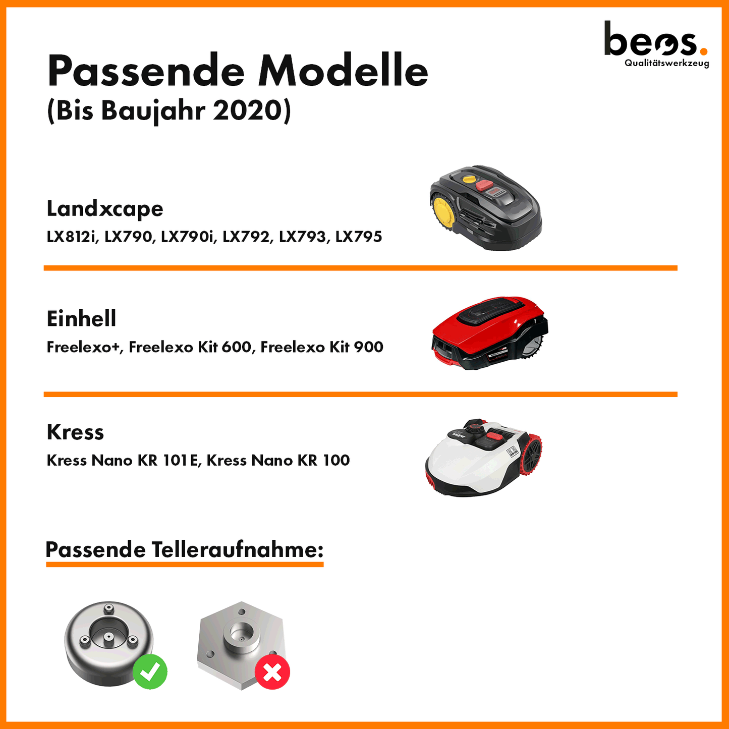 Sparpaket Messerteller + Ersatzmesser