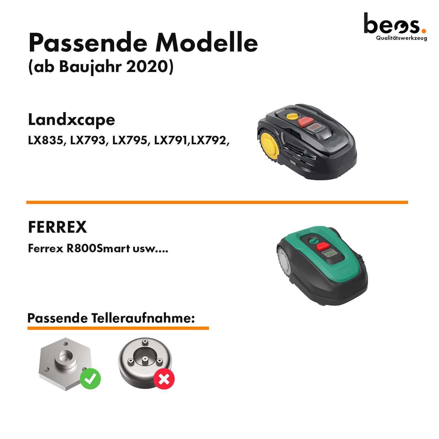 beos® PREMIUM Messerteller für 6x Klingen - Worx Landroid S&M (ab BJ 2020) & Vision M600, LandXcape, Ferrex - beos-tools