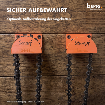 For all chainsaws