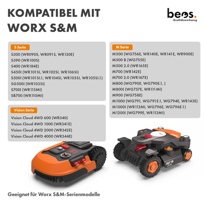 Für Worx Landroid S&M | Vision Cloud 4WD