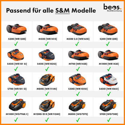 Sparpaket Spikes + Ersatzmesser