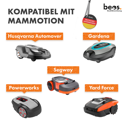 beos® 30x Titan Ersatzmesser
