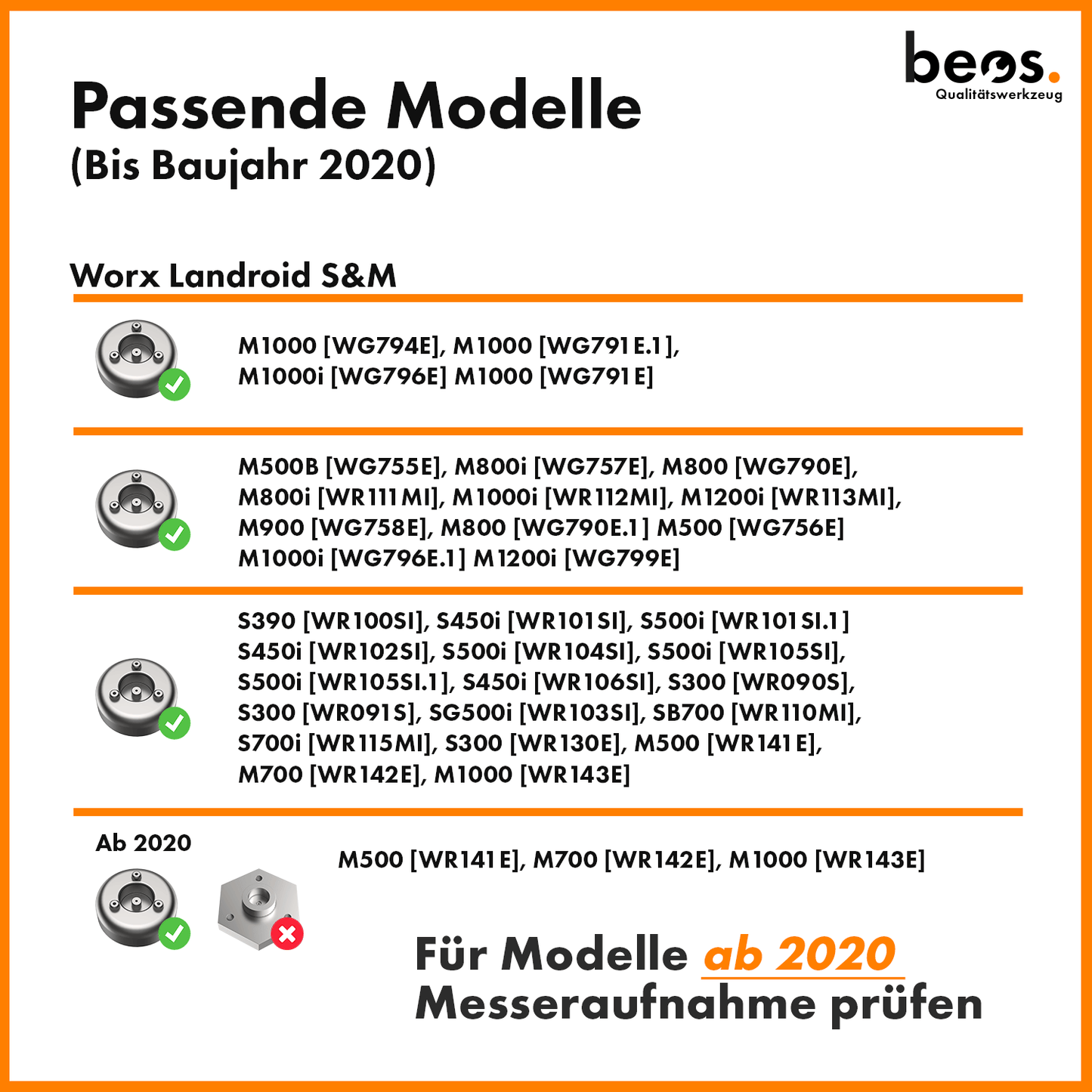 Sparpaket Messerteller + Ersatzmesser + Spikes