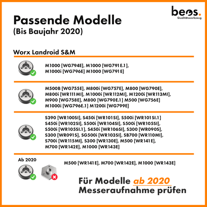 Sparpaket Messerteller + Ersatzmesser + Spikes