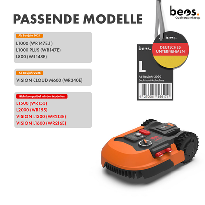 beos® tuning blade plate for 6x blades - Worx Landroid L (as of 2020)