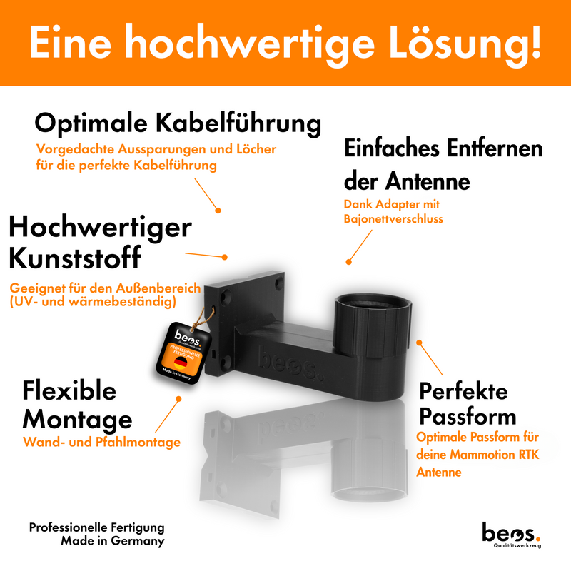 beos® Wandhalterung für RTK-Antennen