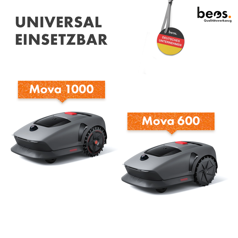 Sparpaket Messerteller + Ersatzmesser