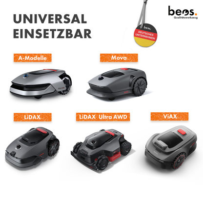 beos® 30x Titan Ersatzmesser