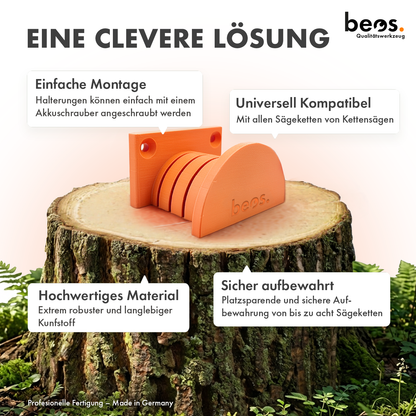 For all chainsaws
