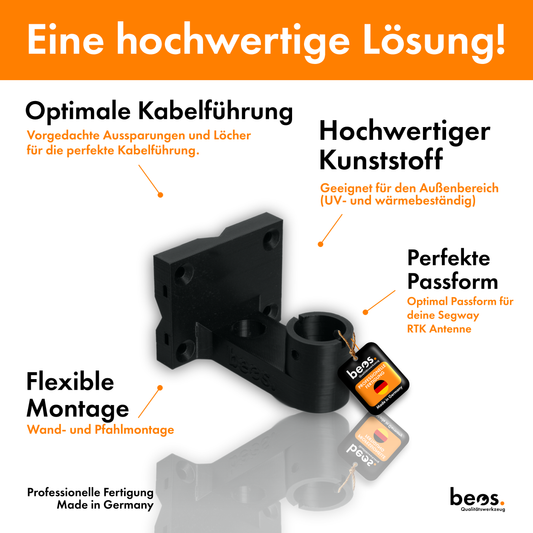 beos® Wandhalterung für Segway Navimow RTK-Antenne