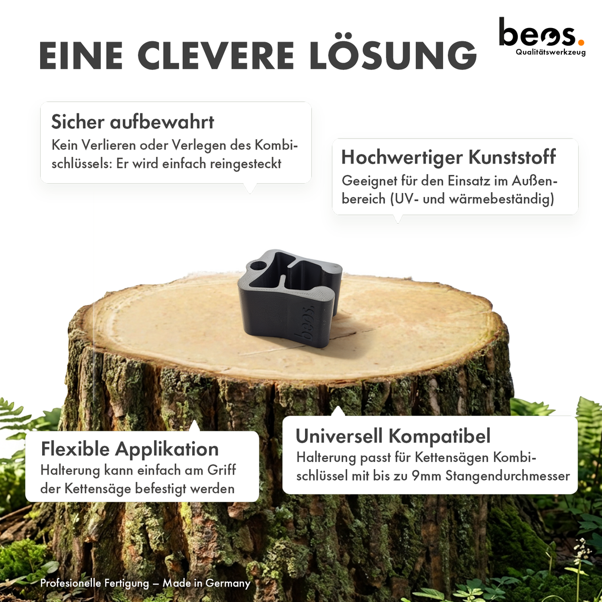 Für alle gängigen Kettensägen