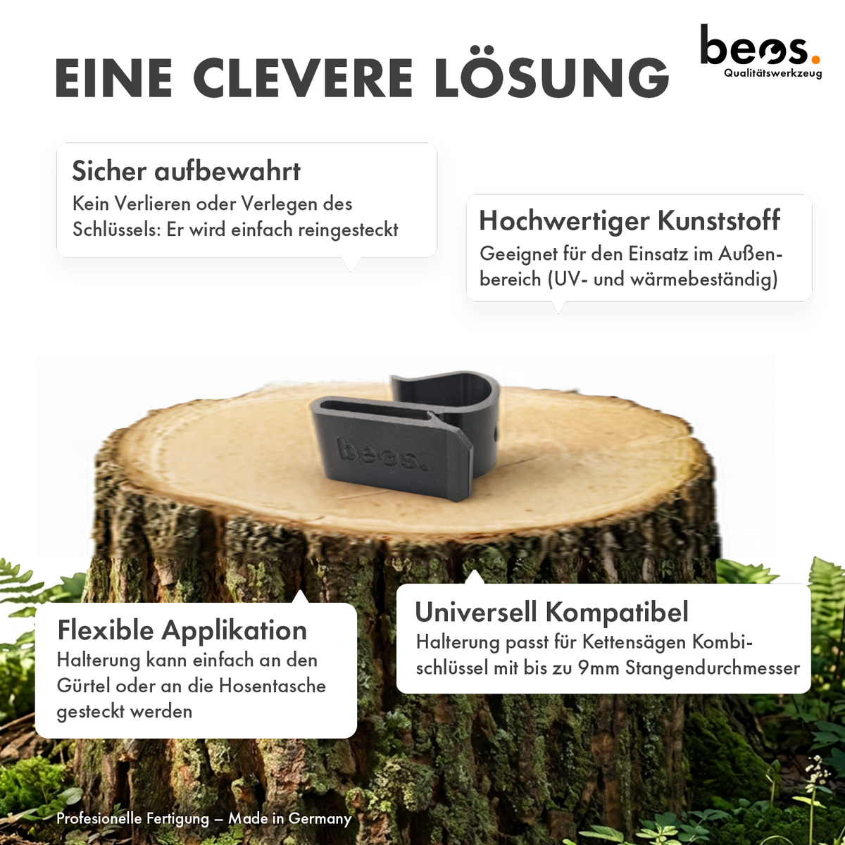 Für alle gängigen Kettensägen