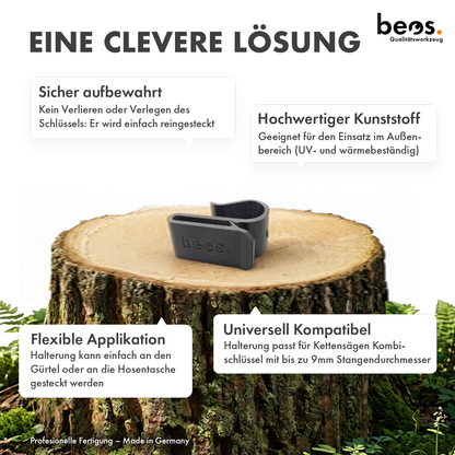 Für alle gängigen Kettensägen